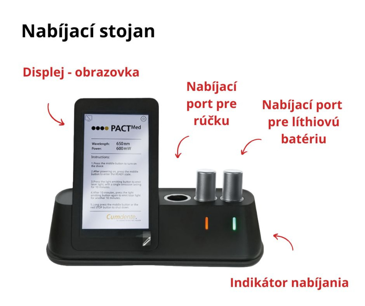 PACT® MED PEN Set